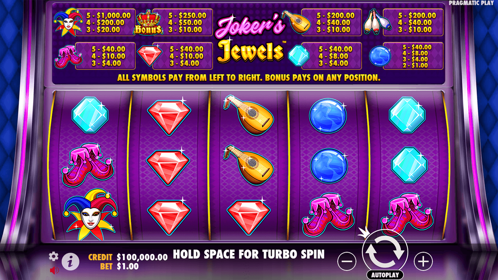 Pragmatic Play   Jokers Jewels
