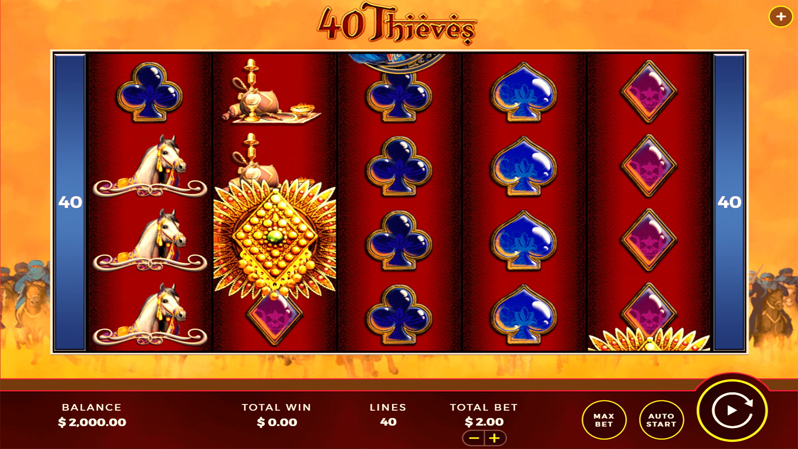 Slot 40 Thieves Bally