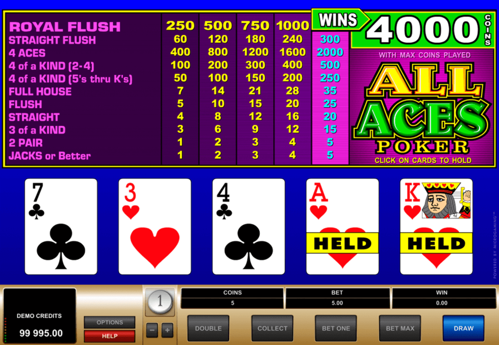 Video Póker All Aces Poker de Microgaming