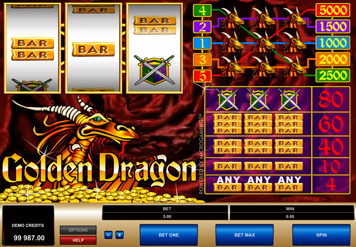 Pragmatic Play Dragon