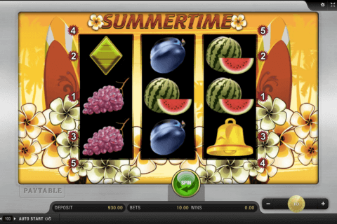 Freaky fruits slots demo free