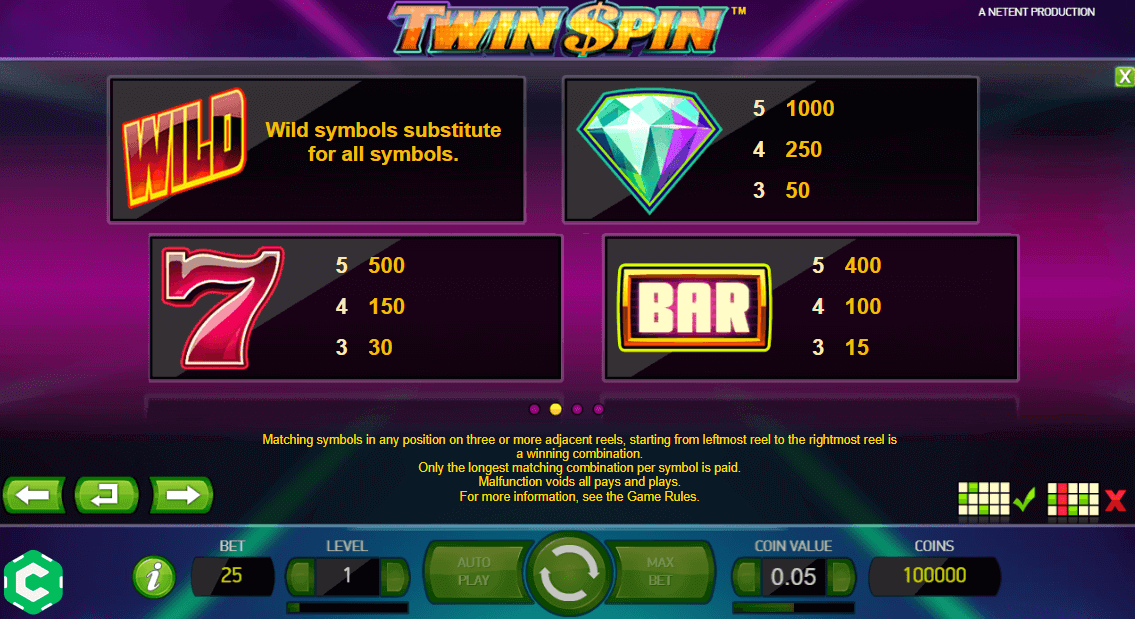 Tragaperras Twin Spin