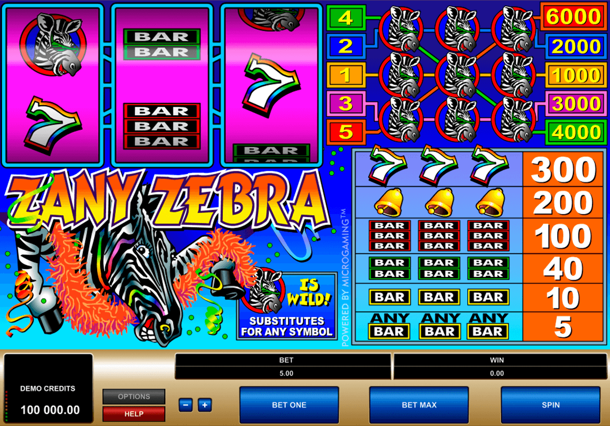 zany zebra microgaming tragamonedas gratis
